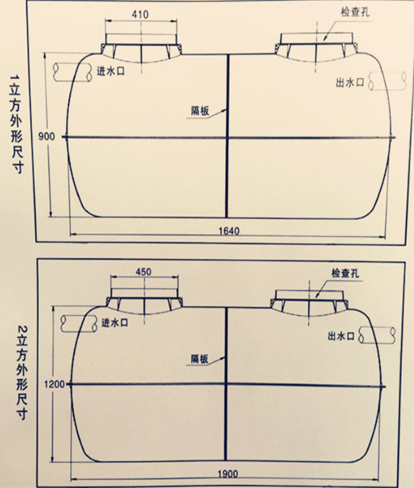 家用化粪池尺寸与平面设计指南
